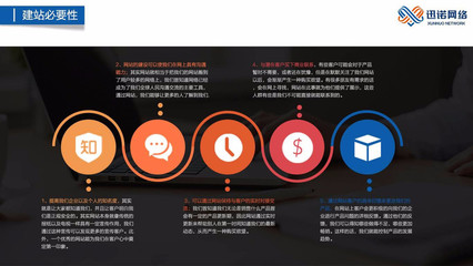 代运营美工装修网站建设小程序开发图片_高清图_细节图-迅诺网络 -
